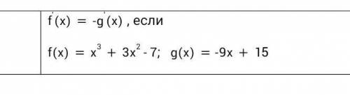 Составить и решить уравнение:​