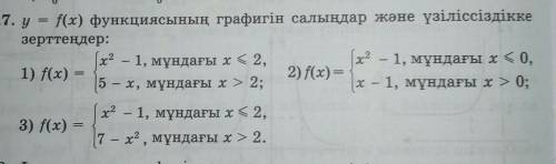 построить график функции y = f (x) и исследовать на непрерывность ​