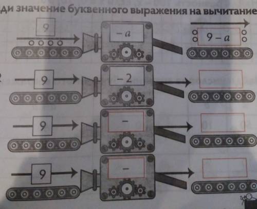 Найди значение буквенного выражения на вычитание. 9 - аa = 2- - 2a = 5 - 9 -a = 99(​