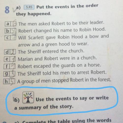 B)Use the events to say or writea summary of the story.​