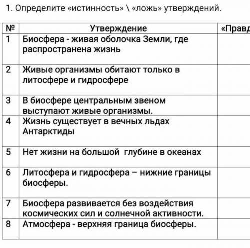 Определите «истинность» \ «ложь» утверждений. Утверждение «Правда» «Ложь» Биосфера - живая оболочка