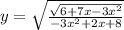 y = \sqrt{ \frac{ \sqrt{6 + 7x - 3x {}^{2} } }{ - 3x {}^{2} + 2x + 8 } }