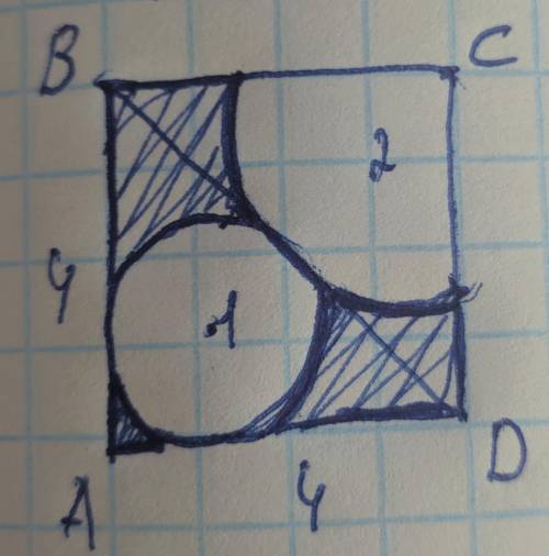 НАЙТИ ПЛОЩАДЬ ВПИСАННОГО КРУГА под номером 1АВСD- квадрат, стороны равны 4см