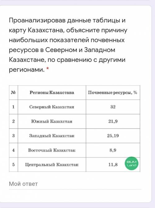 Проанализировав данные таблицы и карту Казахстана, объясните причину наибольших показателей почвенны