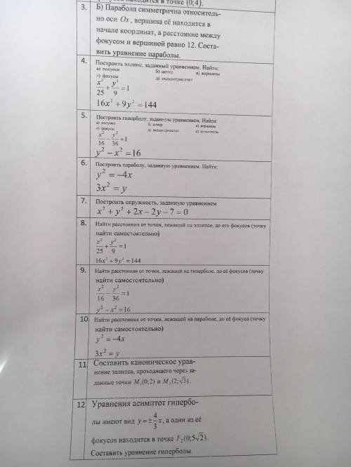 Задачи про эллипс, гиперболу и параболу