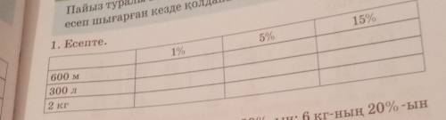 15% 1. Есепте.5%1%600 м300 л2 кг50%-ын: 6 кг-ның 20%-ын