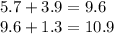 5.7 + 3.9 = 9.6 \\ 9.6 + 1.3 = 10.9