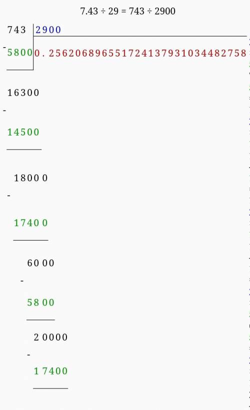 7,43÷29 в столбик деление десятичных дробей ​