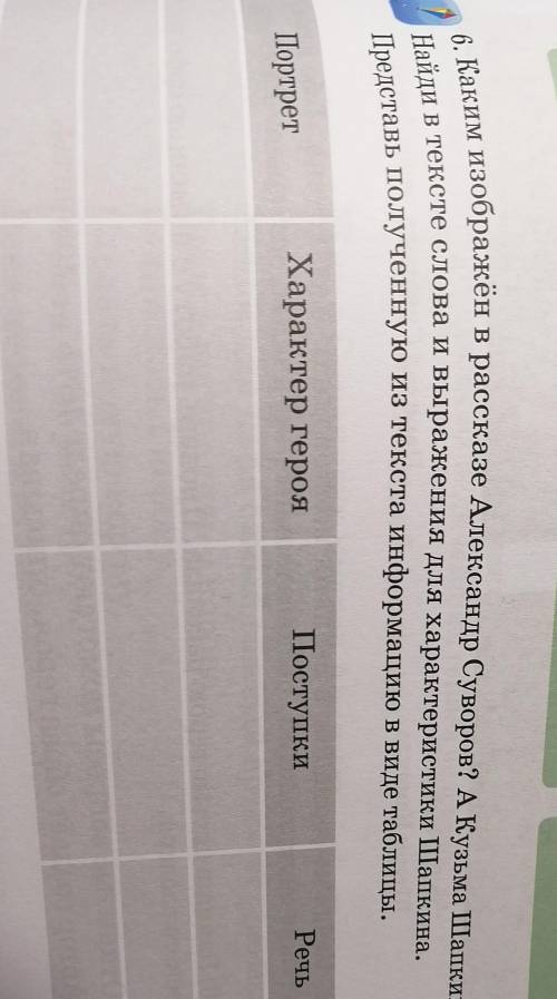 какими изображены рассказы Александр Серов а корненожки Найди в тексте слова и выражения для характе