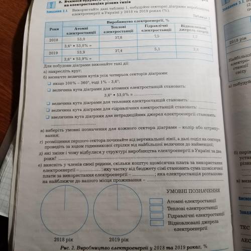 До ть написати практичну роботу з географії 9 клас Думанська зошит