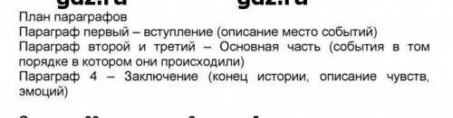 Напишите историю по английскому +-100 слов,используя слова в времени(ну и подписывая время после исп