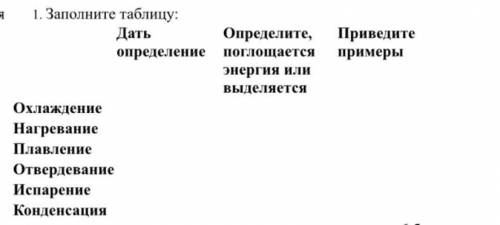 1. Заполните таблицу: Дать определение Определите, поглощается энергия или выделяется Приведите прим