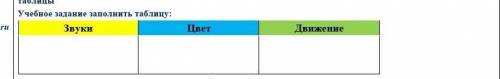 Учебное задание заполнить таблицу: Звуки Цвет Движение​