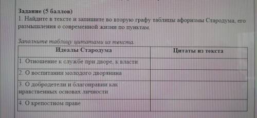 С ЛИТЕРАТУРОЙ! Найдите в тексте и Запишите в таблицу афоризмы Стародума, его размышление о современн