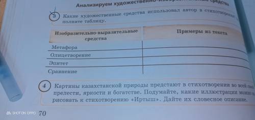 Какие художественные средства использовал автор в стихотворении ?! полните таблицу . Примеры из текс