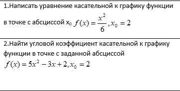 1.Написать уравнение касательной к графику функции в точке с абсциссой х буду очень благодарен
