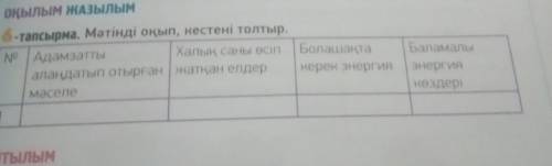 ОҚЫЛЫМ ЖАЗЫЛЫМ -тапсырма. Мәтінді оқып, кестені толтыр.No АдамзаттыХалық саны өсіпалаңдатып отырған