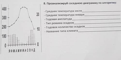 География 10 класс 8 задание​