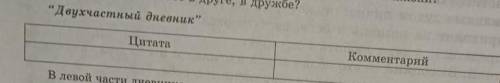 “Двухчастный дневник ЦитатаКомментарий ПОМАГИТЕ ЭТО МНЕ НАДО ЭТО АРОШУ ПОМАГИТЕ ​