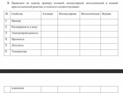 3. Приведите по одному примеру атомной, молекулярной, металлической и ионной кристаллической решетки