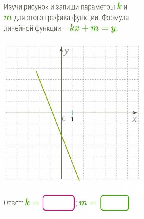 Изучи рисунок и запиши параметры k и m для этого графика функции. Формула линейной функции — kx+m=y.