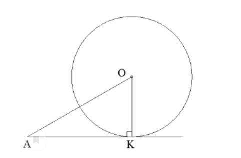 Вычисли радиус окружности, если отрезок касательной AK=7√3м и ∢OAK=30° OK=м