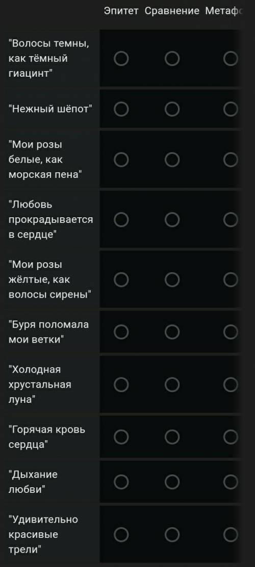 ТАМ НАДО ВЫБРАТЬ СРАВНЕНИЕ,ЭПИТЕТ ИЛИ МЕТАФОРА! БОЛЬШЕ НЕТУ СОРРИ ЗА КАЛЯКИ МАЛЯКИ ОТПРАВЛЯЮ ЖАЛОБУ!