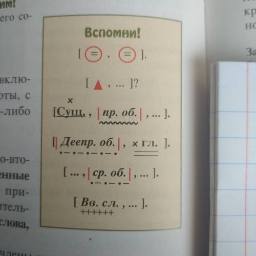 делать 6 предложений по этой схеме.