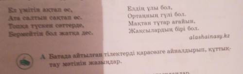 Батада айтылған тілектерді қарасөзге айналдырып, құттық- тау мәтінін жазыңдар.Бата. Ел үмітін ақтап