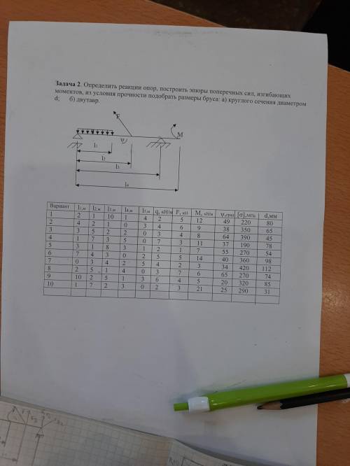 ТЕХНИЧЕСКАЯ МЕХАНИКА решите 7 вариант и постройте эпюру по данным из 7 варианта