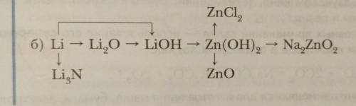 Осуществите превращения и укажиье условия протекания химических реакций​
