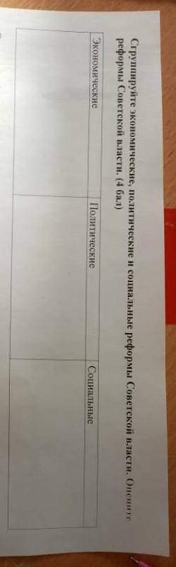 Скрупируйте экономическое политические и социальное реформы. Советской власти. Оцените реформы совет