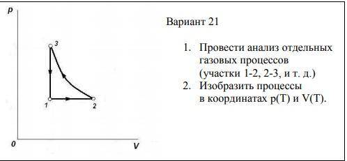 Вариант 21 1. Провести анализ отдельныхгазовых процессов(участки 1-2, 2-3, и т. д.)2. Изобразить про