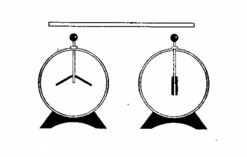 Два электроскопа из школьного кабинета физики соединены стержнем так, как показано на рисунке ниже.