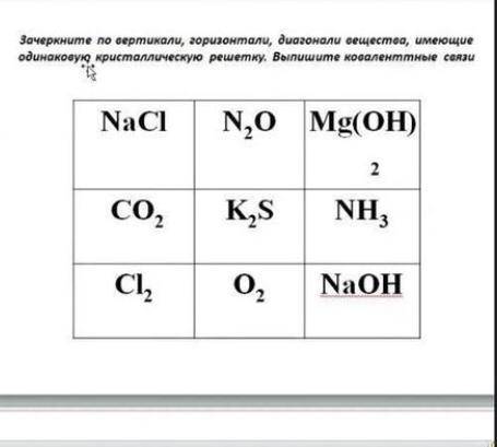 необходимо зачеркнуть по вертикали горизонтали вещества имеющие