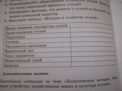 Сделайте таблицу. По истории Казахстана Тема история усуней и из Хозяйство