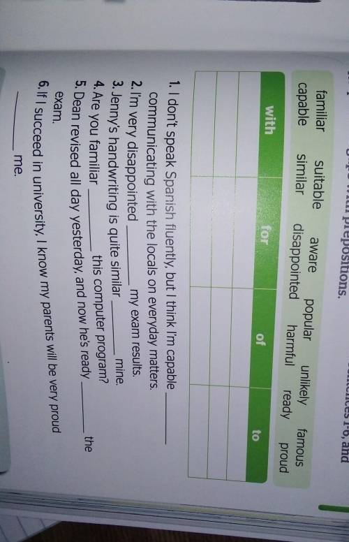 B. Look at the adjectives in the box. Which prepositions are they followed by? Complete the table. T