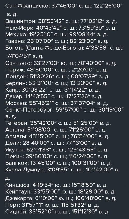 Определить координаты: Москвы Берлин О.Пасха г.Бразилия г.Пекин г.Владивосток