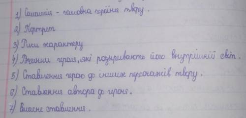 До ть написати характеристику Соломії із твору Дорогою ціною за планом на картинці​