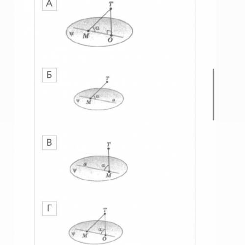 ￼ Из точки Т под углом 45° к плоскости ψ проведено наклонную ТМ. Укажите рисунок, на котором правиль