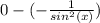 0 - (-\frac{1}{sin^2(x)})