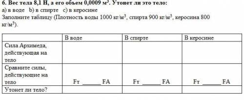 a) в воде b) в спирте c) в керосине Заполните таблицу (Плотность воды 1000 кг/м3, спирта 900 кг/м3,