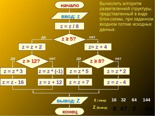 РЕШИТЕ РЕШИТЕ РЕШИТЕ РЕШИТЕ РЕШИТЕ