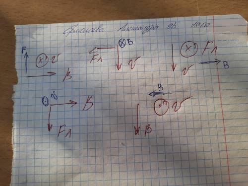 Сила Лоренца правило левой руки проверьте правильное ли нарисовано направление синей стрелки