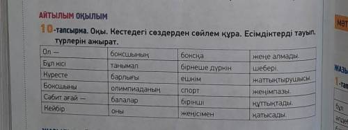 АЙТЫЛЫМ ОҚЫЛЫМ 10-тапсырма. Оқы. Кестедегі сөздерден сөйлем құра. Есімдіктерді тауыптүрлерін ажырат.