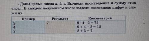 Даны целые числа a, b, c. Вычисли произведение и сумму этих чисел. В каждом полученном числе выдели