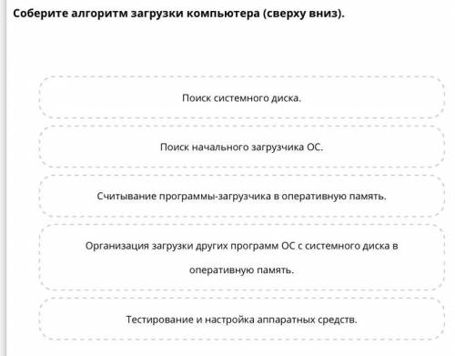 Соберите алгоритм загрузки компьютера (сверху вниз).