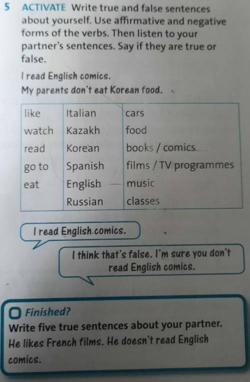 5 ACTIVATE Write true and false sentencesabout yourself. Use affirmative and negativeforms of the ve