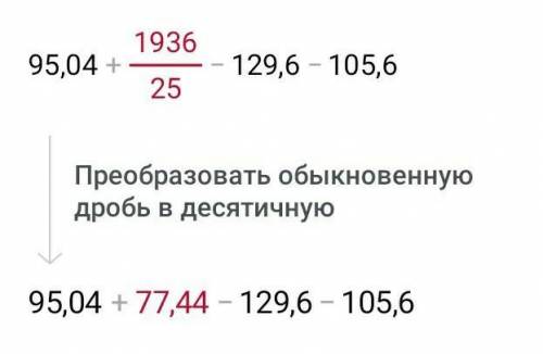 Xy+y²-12x-12y, если x=10,8 y=8,8​