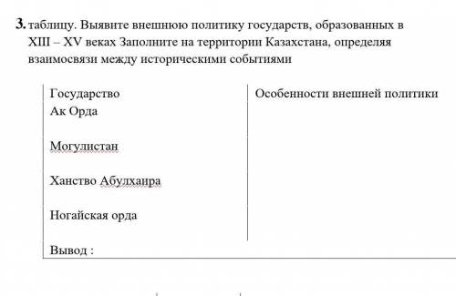 Выявите внешнюю политику государств,образованных в 13-15 в. Заполните на территории Казахстана,опред